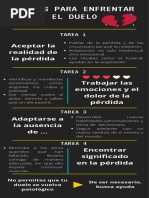 Tareas para Duelo