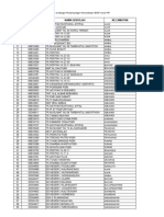 Daftar Lampiran Undangan