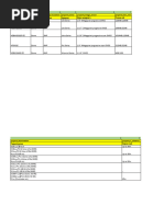 Dahua - Products - Specs - Simple - XLSX - Sheet2