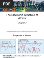 Chapter 7 Electronic Structure of Atoms