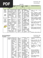 Sample of NCP and Drug Study EPO FINAL DRUG STUDY