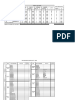 Jadwal Posyandu22