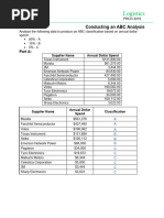 3019 Assignment 2 - ABC CLASSIFICATION