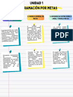 Unidad 1 Programacion Por Metas - 1
