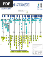 Httpsvirtual - Ucevalpo.clpluginfile - Php1852669mod Resourcecontent1Organigrama de La Administracion Del Estado Ene2023.Pd 2