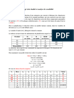 Corrigé Série Dualité Et Analyse de Sensibilité: Exercice 1