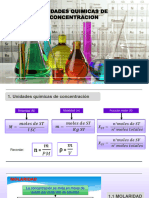 Unidades Químicas de Concentración