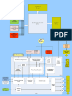 D-Jetronic Electronic Diagrams