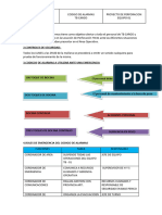 Codigo de Emergencias Mejorado