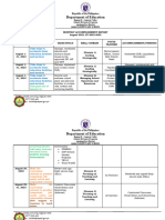 Accomplishment Report - August