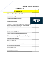 Jadwal Pembinaan PJ UKM