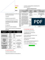 ENDOCRINE