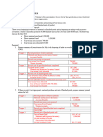 Backflush Costing System and Activity Based Costing System With Solution