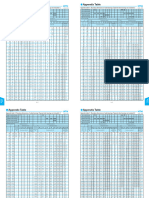 Appendix Table Appendix Table