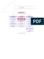 Adapter Pattern