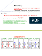 Serie 4-Nomenclatura