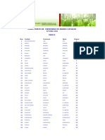 Directorio de Emisoras de Radio Locales