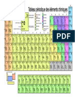 Tableau Périodique Des Éléments