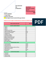 Logistik Layanan Agustus 2023 Puskesmas Sendang