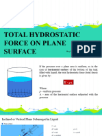 Total Hydrostatic Force