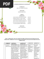 Tabla Comparativa Grupo 2 Mercantil