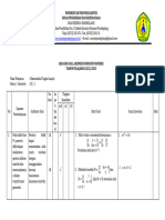 Kisi-Kisi Matriks