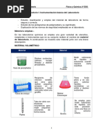 Práctica de Laboratorio I 2º ESO