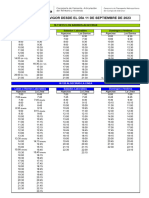 Horario Autobús