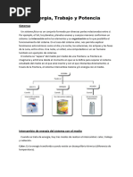 Clase y Módulo Energía, Trabajo y Potencia