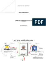 Teoria Etica Aristoteles