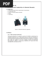 Masonite Conductivity