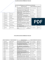 ILRs PO 135 Approved List