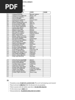 Lista de Presenca. Turma O.