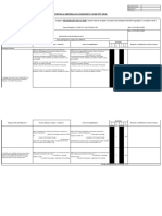 CASEY IPCR July To December 2022