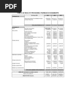 Compte de Resultat Previsionnel