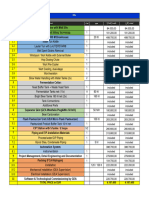 GEA Machinery List