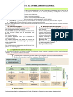 Unidad 1. Recursos Humanos