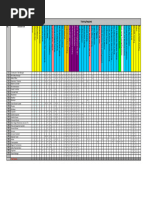 Maseve Training Matrix - Construction