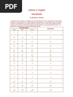 Apostila Letras e Vogais Completa Iniciante