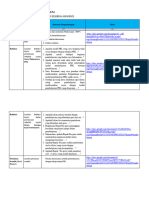 LK 2.4. Rencana Evaluasi