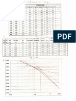 Planillas Calculadas de Consolidacion