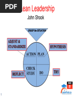 Lean Leadership 1695880070