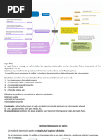 Capa Fisica