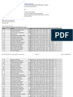 Chess Results List