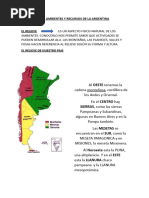 Los Ambientes y Recursos de La Argentina