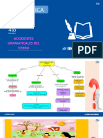 4to Gram - 3ra Seman - Aciidentes Gramaticales Del Verbo