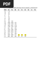 Table - 1-2 X Ray Emmision Energies