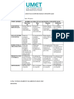 Rúbrica de Evaluación de Mapas Conceptuales