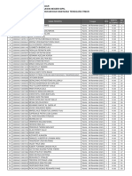 NTT Jadwal SKD