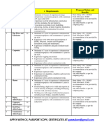 Tricon Int'l KUWAIT Format